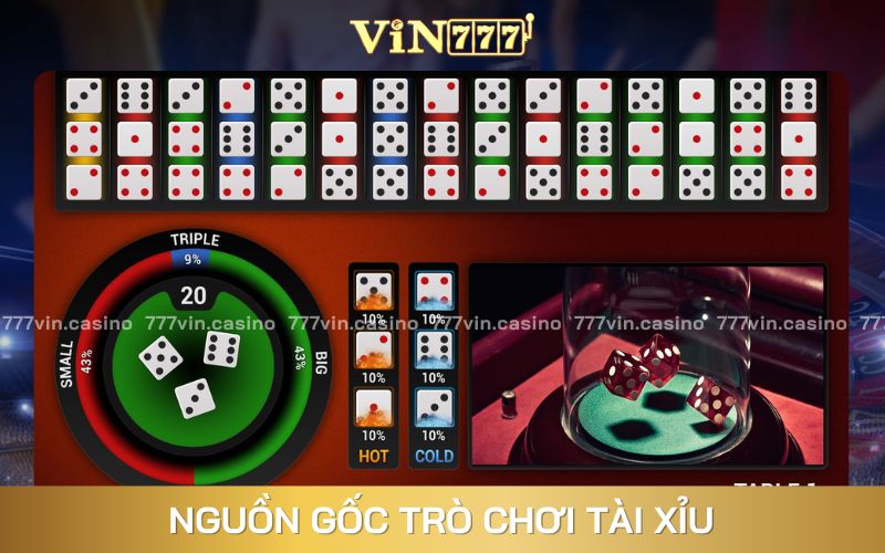 nguồn gốc cách chơi tài xỉu