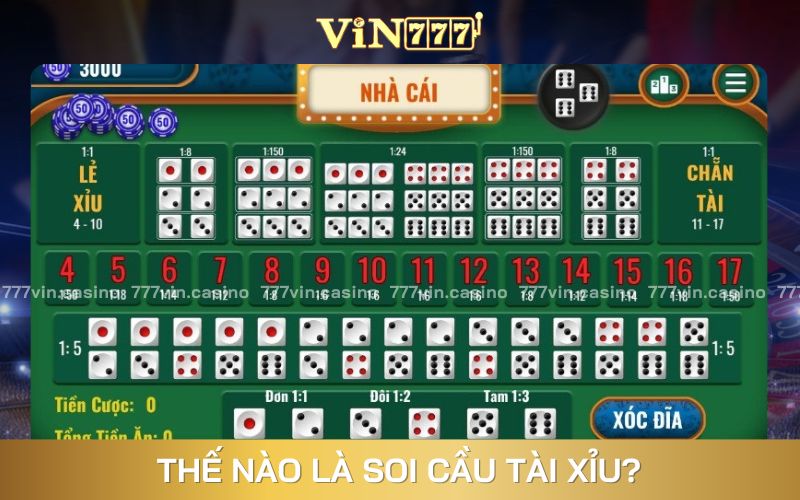 Cách soi cầu tài xỉu là gì?