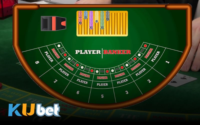 Tổng hợp các chiến thuật chơi cá cược hiệu quả tại Kubet